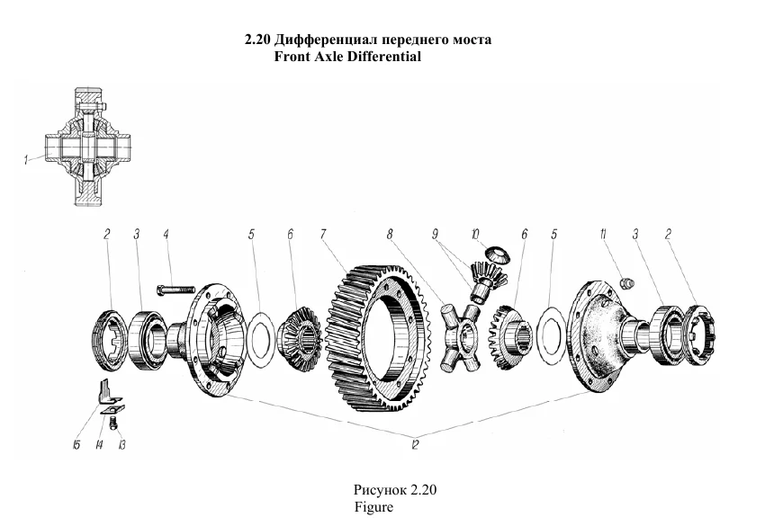 Exploded URAL front axle differential drawing from the parts catalogue